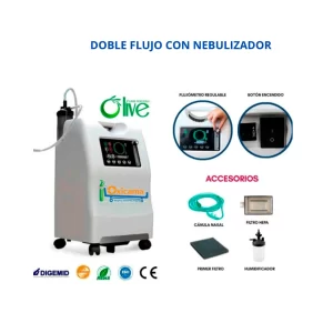 Concentradores de Oxígeno en Lima, Perú Venta y Alquiler